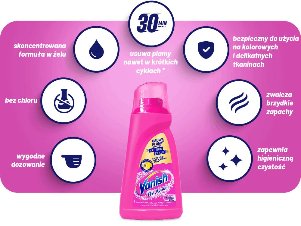 Ile kosztuje vanish? Sprawdź ceny i gdzie kupić ten odplamiacz