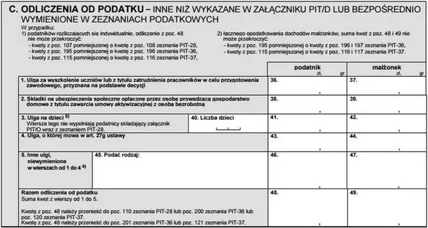 Czy trzeba rozliczać PIT zerowy? Ważne informacje i wyjątki