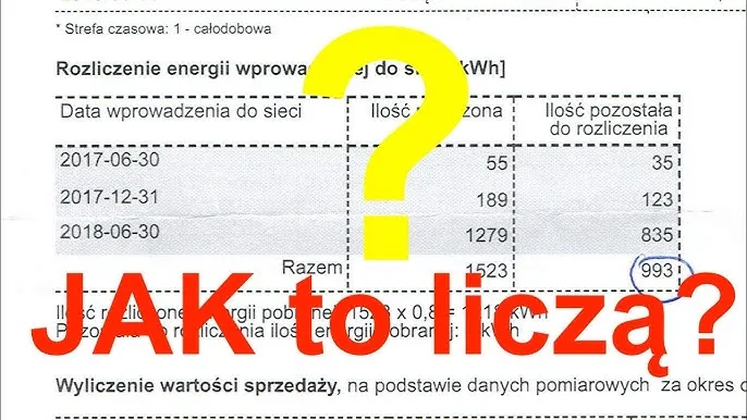 Jak czytać rachunek za prąd PGE: Zrozum każdą pozycję na fakturze