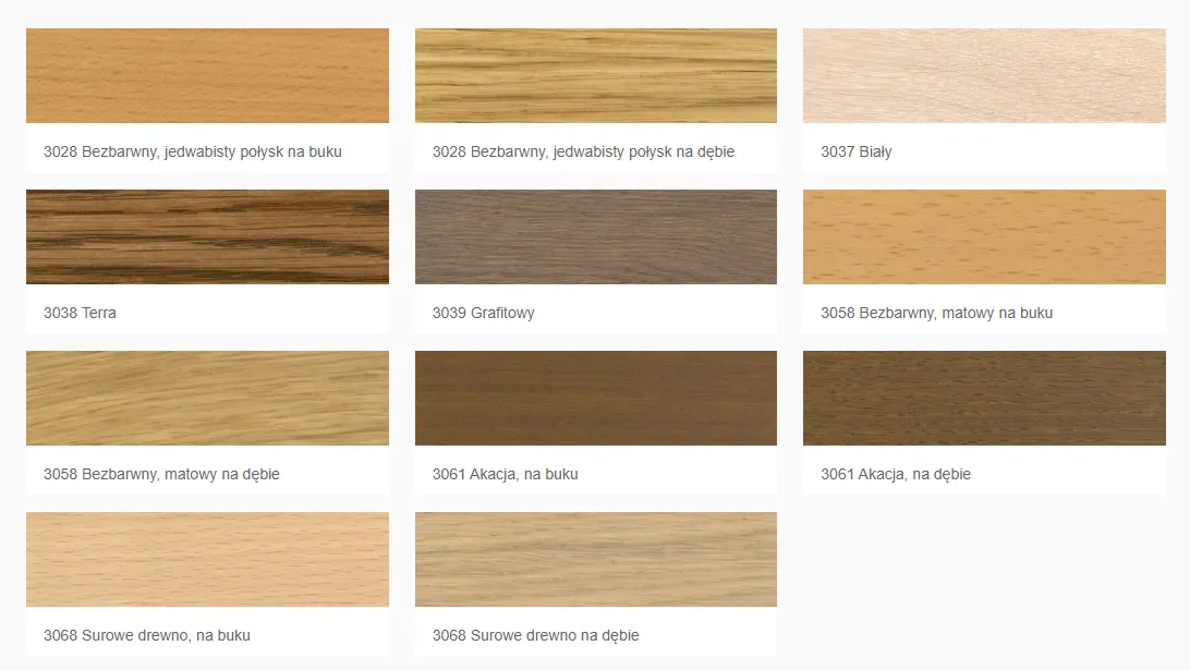 Malowanie stołu kuchennego: wybierz farbę, lakier lub olej