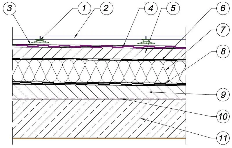 Jak wykonać izolację tarasu - uniknij najczęstszych błędów i oszczędzaj