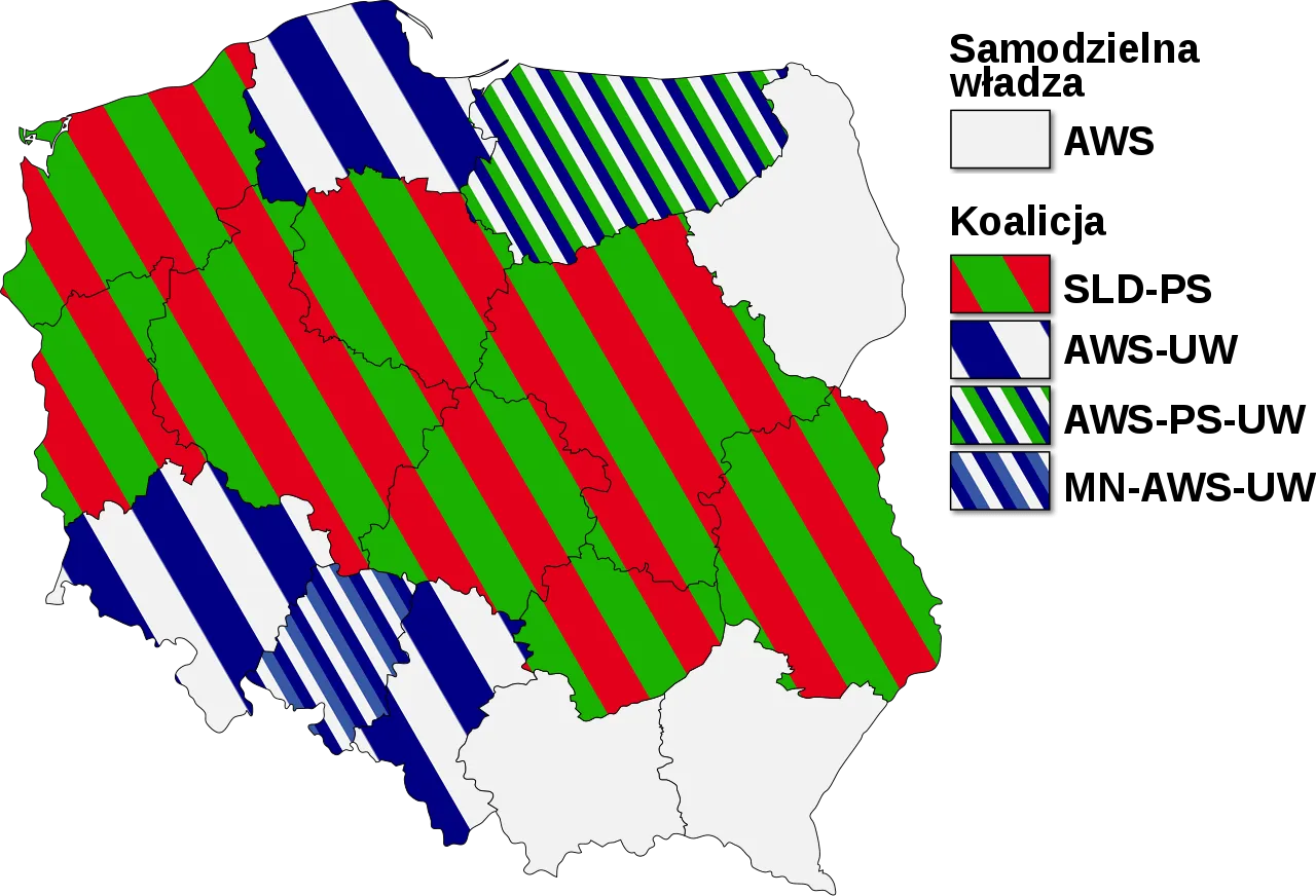 Jakie partie w senacie? Zaskakujące zmiany w składzie i mandatach