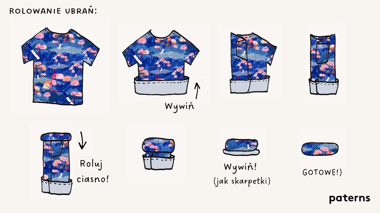 Bagaż podręczny: co zabrać, by uniknąć problemów na lotnisku?