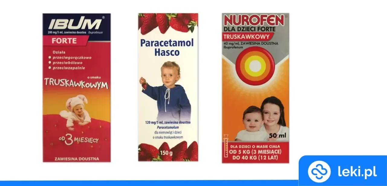 Leki na gorączkę: Paracetamol, Ibuprofen jak wybrać bezpiecznie?