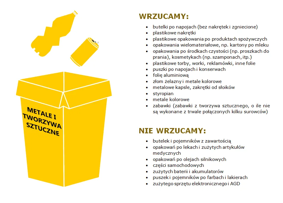 Do jakiego pojemnika wrzucamy styropian, aby uniknąć problemów z recyklingiem?