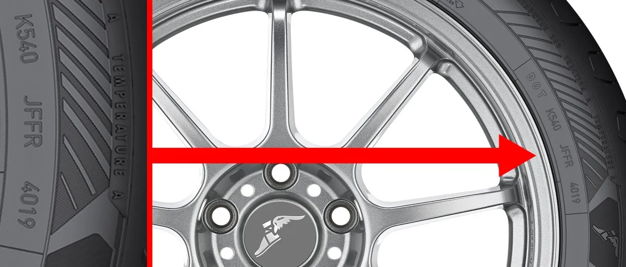 Jak sprawdzić z którego roku są opony i uniknąć niebezpieczeństwa