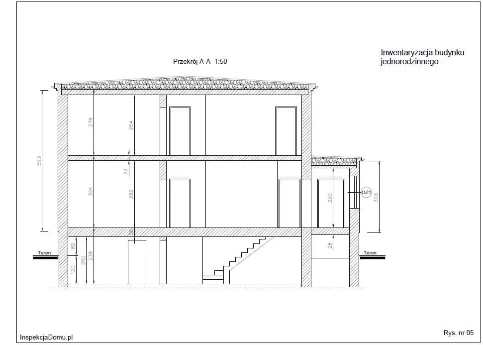 Inwentaryzacja budynku - co to jest i jak może obniżyć koszty ogrzewania