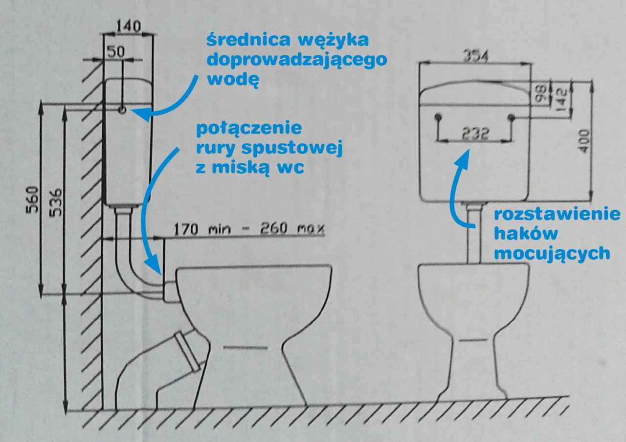 Montaż spłuczki do muszli - Czy poradzisz sobie sam?
