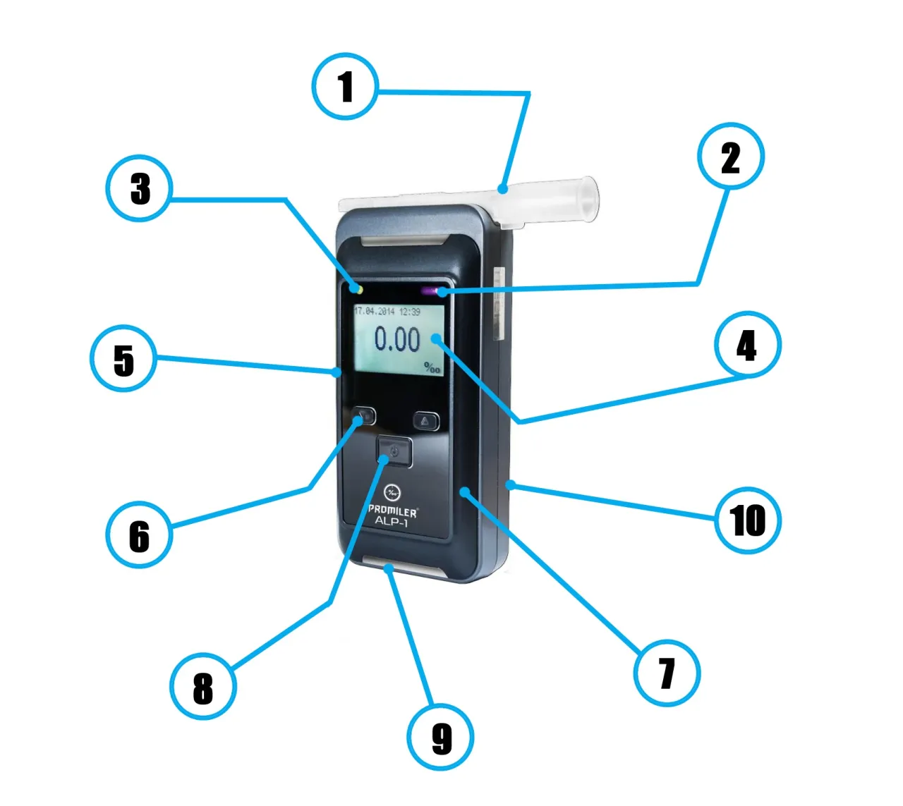 Jak wybrać alkomat, aby uniknąć kosztownych błędów i pomyłek