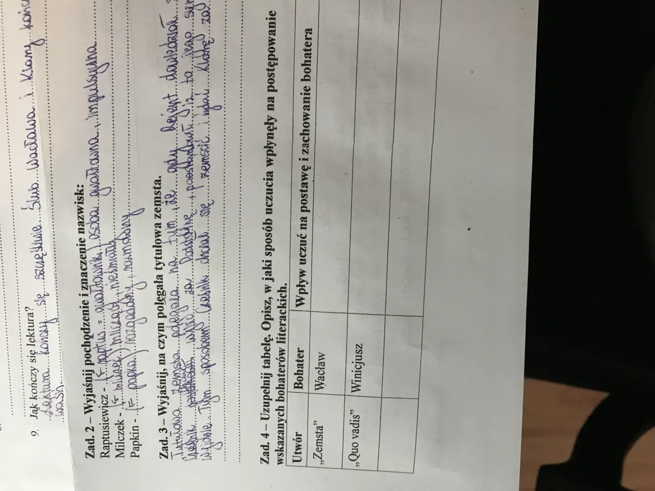 Uczucia rządzą człowiekiem - przykłady z literatury, które zaskakują