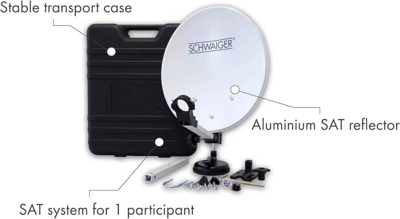 Antena satelitarna: Jakie akcesoria zapewnią idealny odbiór?