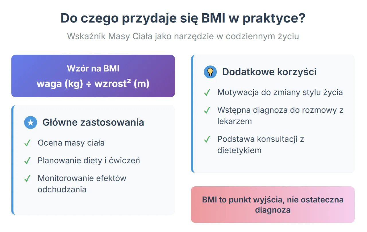 Jak sprawdzić bmi i zrozumieć jego znaczenie dla zdrowia