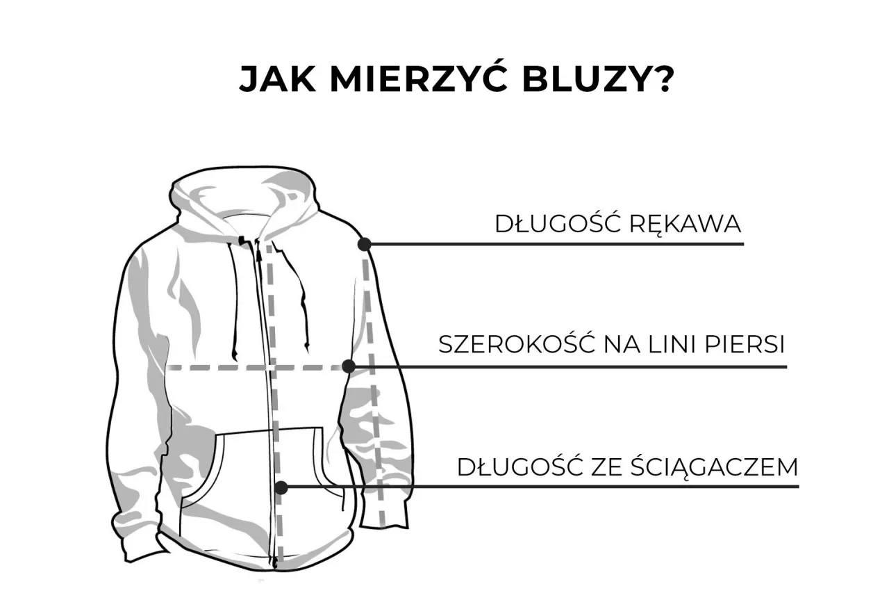 Jak mierzyć bluzę? Poradnik krok po kroku do idealnego rozmiaru
