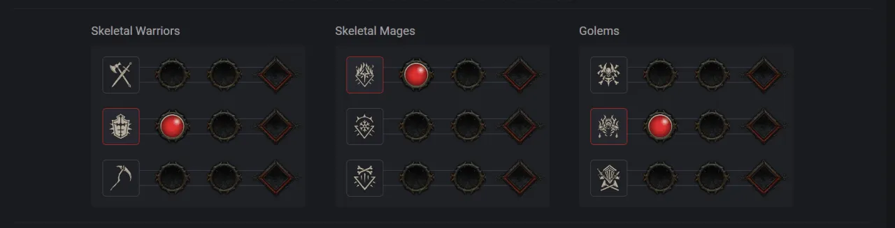 Nekromanta w Diablo 4 - umiejętności i porady