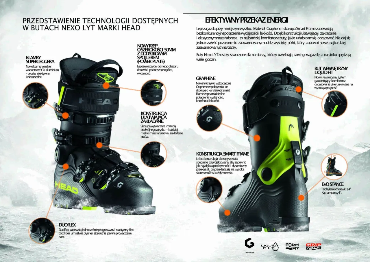 Czym jest flex w butach narciarskich i jak wpływa na komfort jazdy?