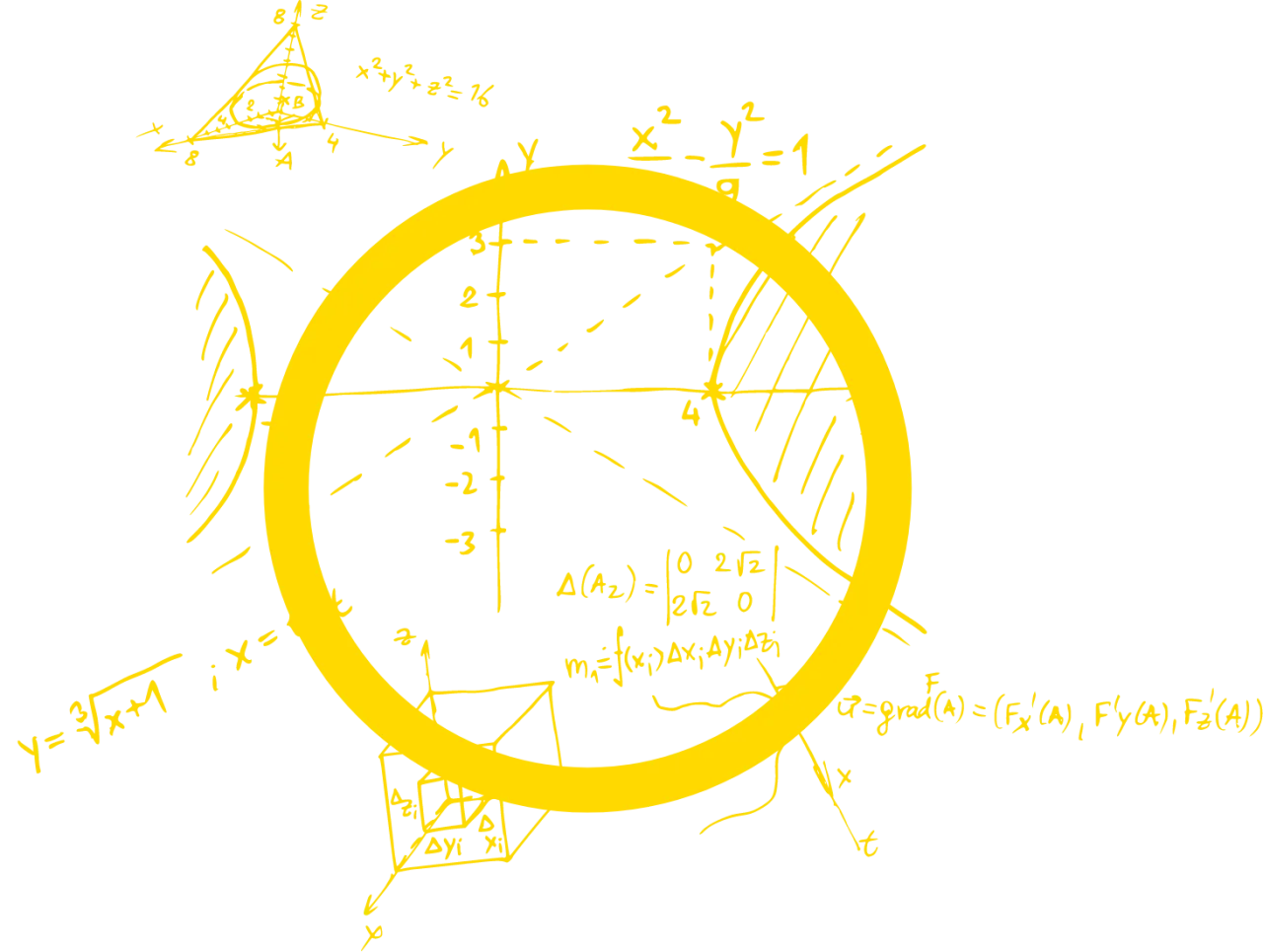 Jak prowadzić korepetycje z matematyki i unikać najczęstszych błędów