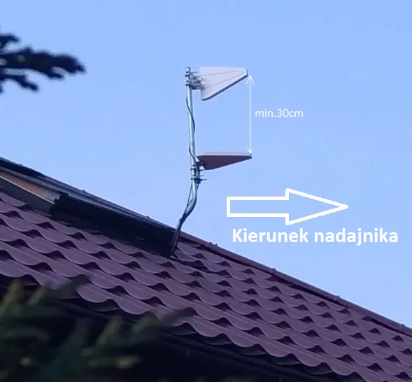 Jak ustawić antenę LTE Play, by poprawić zasięg i prędkość internetu