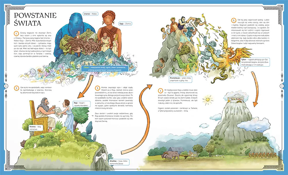 Mit o powstaniu śniegu – niezwykłe historie z greckiej mitologii