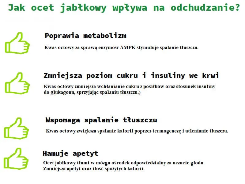 Ocet jabłkowy: jak pić, by schudnąć i obniżyć cukier? Poradnik