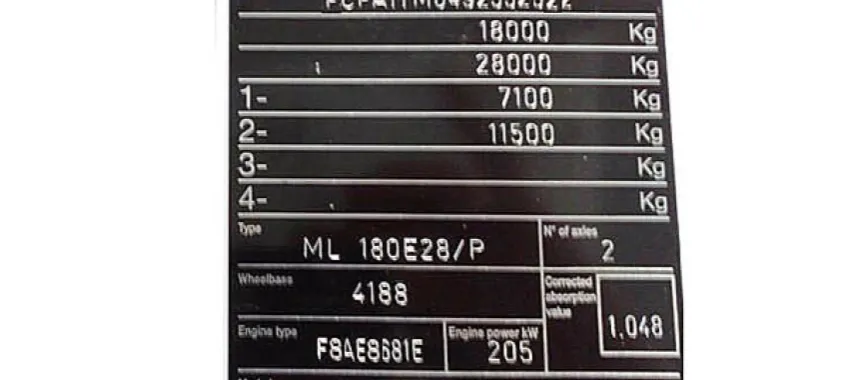 Numer boczny pojazdu: Jak go znaleźć i co oznacza? Nasza analiza