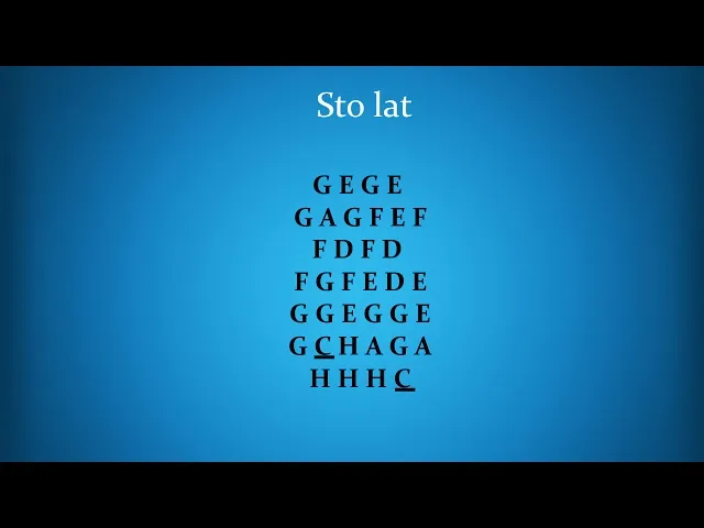 Jak zagrać 100 lat na keyboardzie – proste nuty i techniki grania