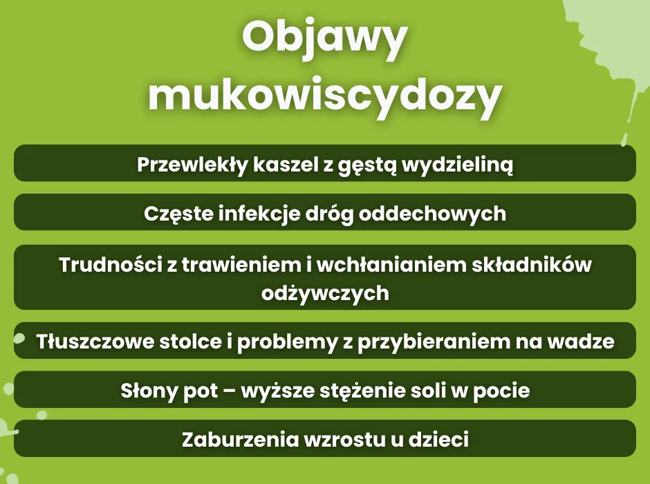 Mukowiscydoza objawy: Jak rozpoznać groźne sygnały choroby?