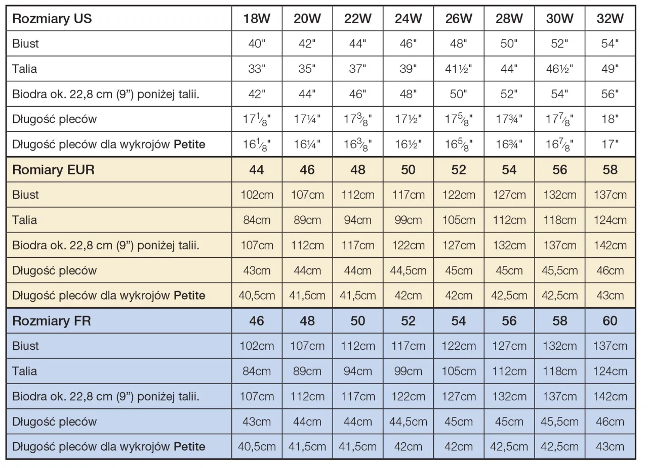 26 cm to jaki rozmiar buta damskiego? Sprawdź tabelę przeliczników