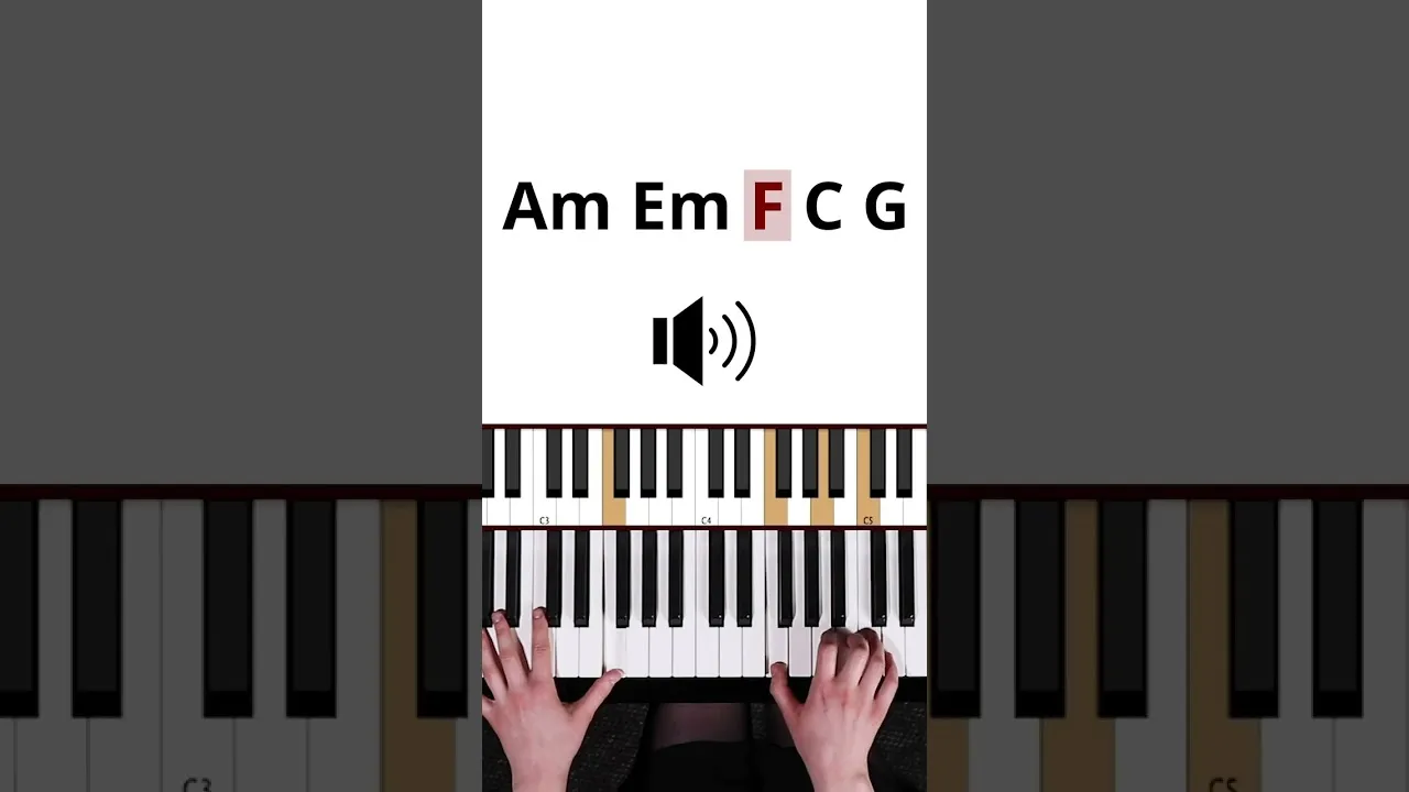 Byle jak akordy – naucz się grać ulubioną piosenkę Margaret