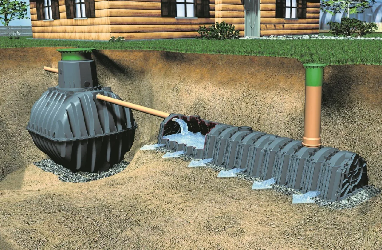 Dotacje na przydomową oczyszczalnię: Zdobądź do 80% wsparcia!