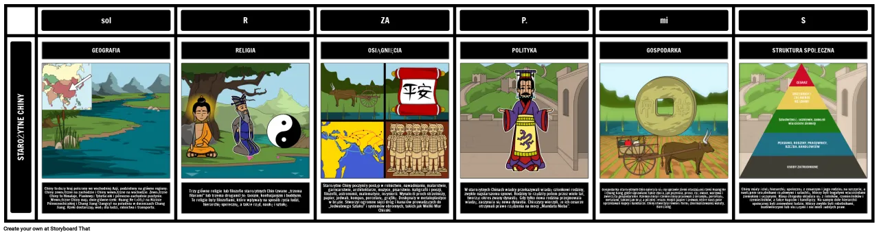 Osiągnięcia cywilizacji chińskiej: Niezwykłe wynalazki i ich wpływ