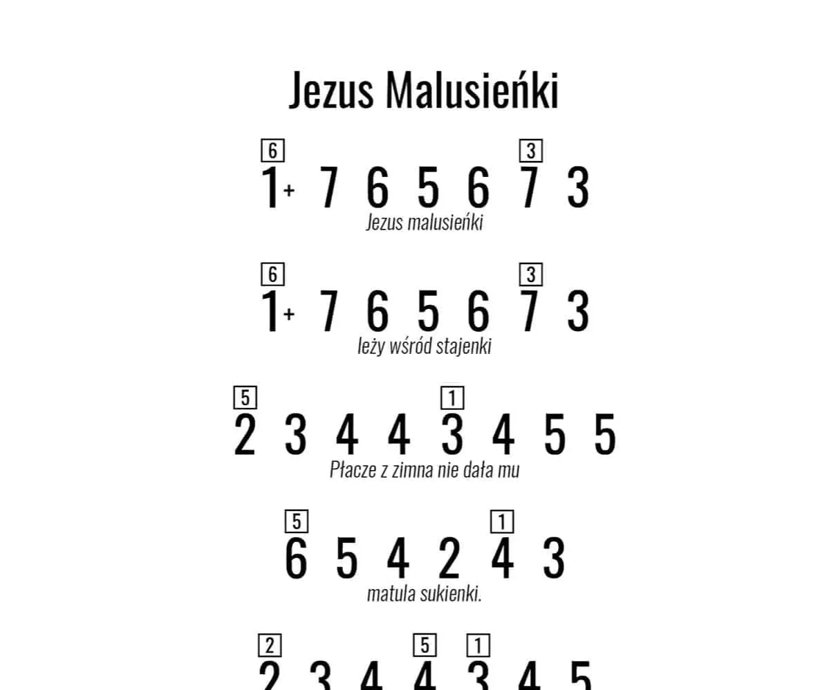 Jak zagrać kolędy na keyboardzie – proste kroki dla każdego