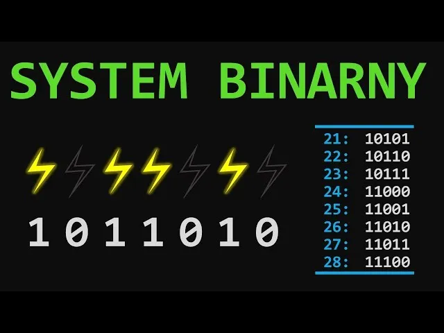 Czy system binarny liczy więcej niż 1024? Odkryj prawdę o liczbach
