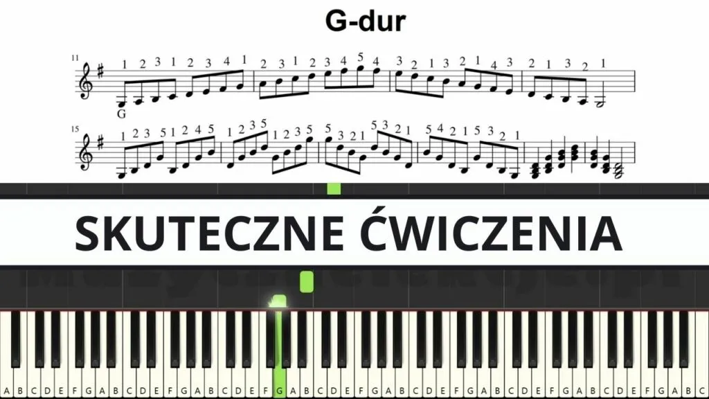 Jakie dźwięki na pianinie są najważniejsze dla początkujących?