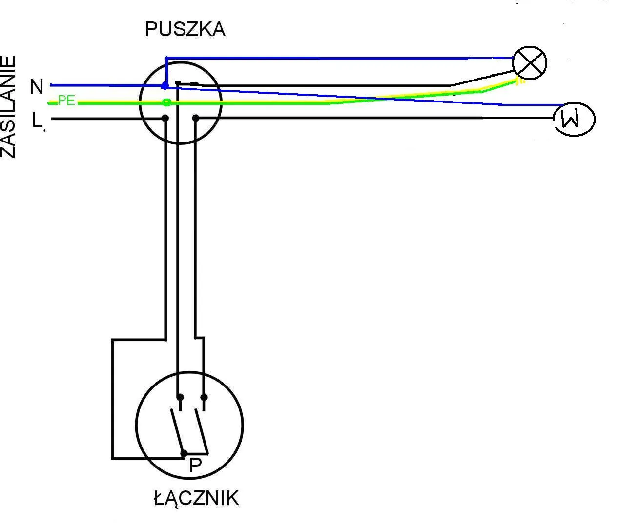 Jak podłączyć wentylator łazienkowy do oświetlenia bezpiecznie i łatwo