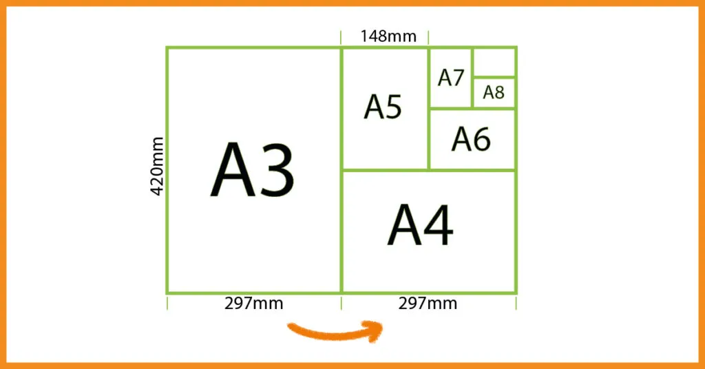 Jaki format ma zeszyt? Odkryj najpopularniejsze rozmiary i ich zalety