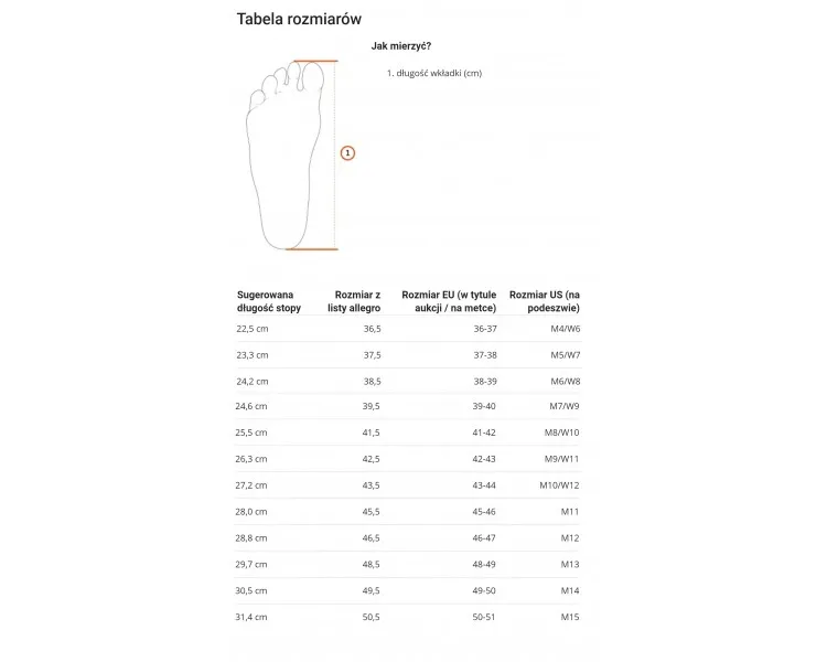 Jakie rozmiary odpowiadają crocs rozmiar 11 dla mężczyzn i kobiet?