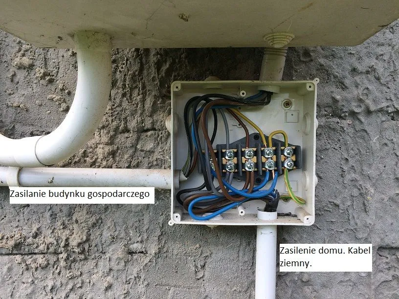 Jaki kabel do przyłącza domu - uniknij kosztownych błędów w wyborze