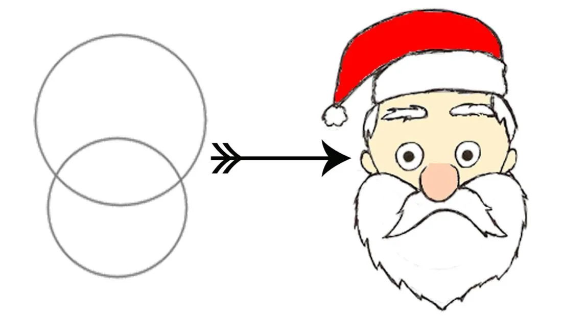 Einfach Nikolaus zeichnen: Schritt-für-Schritt-Anleitung für Kinder