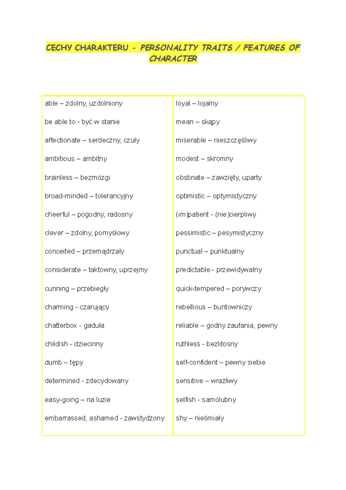 Cechy charakteru i porównanie – jak wpływają na relacje i rozwój osobisty?