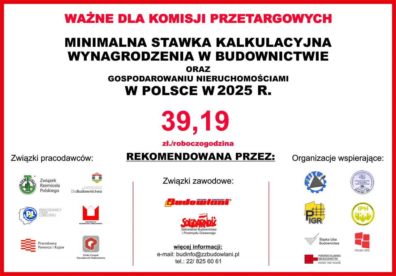 Ile kosztuje roboczogodzina elektryka? Aktualne stawki i porady
