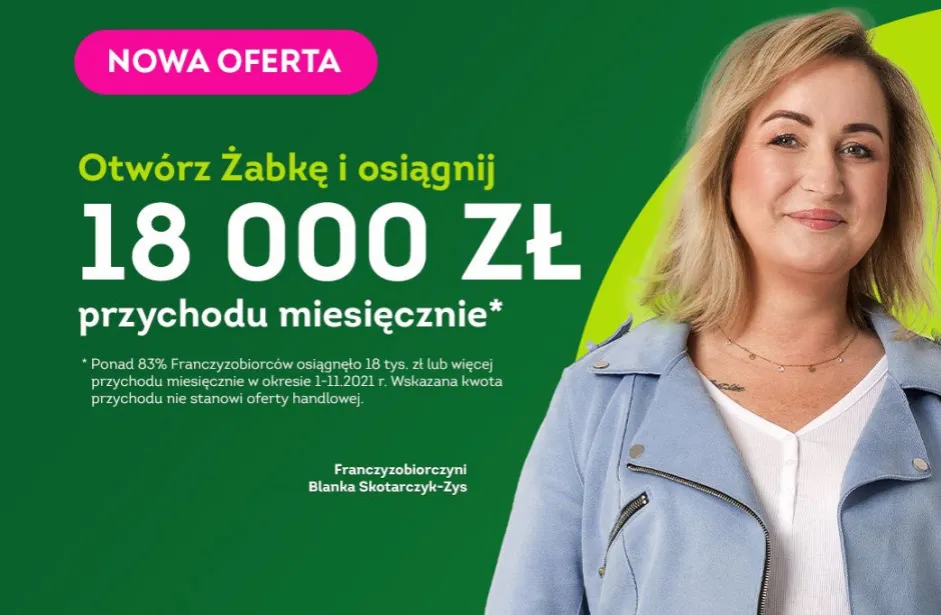 Ile zarabia właściciel Żabki? Przychody, koszty i kluczowe czynniki zarobków