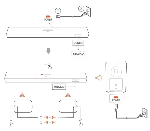 Jak łatwo ustawić JBL 9.1 - uniknij typowych błędów w instalacji