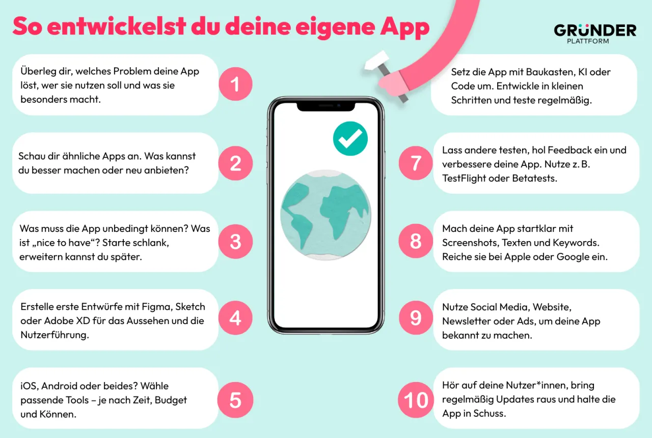 Apps selber entwickeln: So geht's auch ohne Programmieren