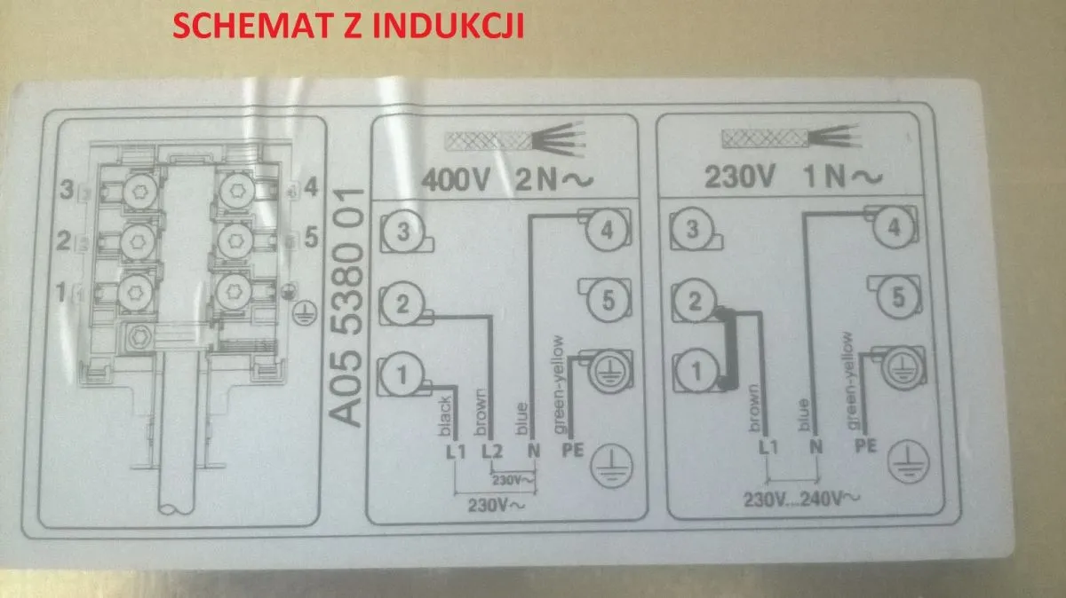 Jak podłączyć indukcję Electrolux bez ryzyka uszkodzenia urządzenia