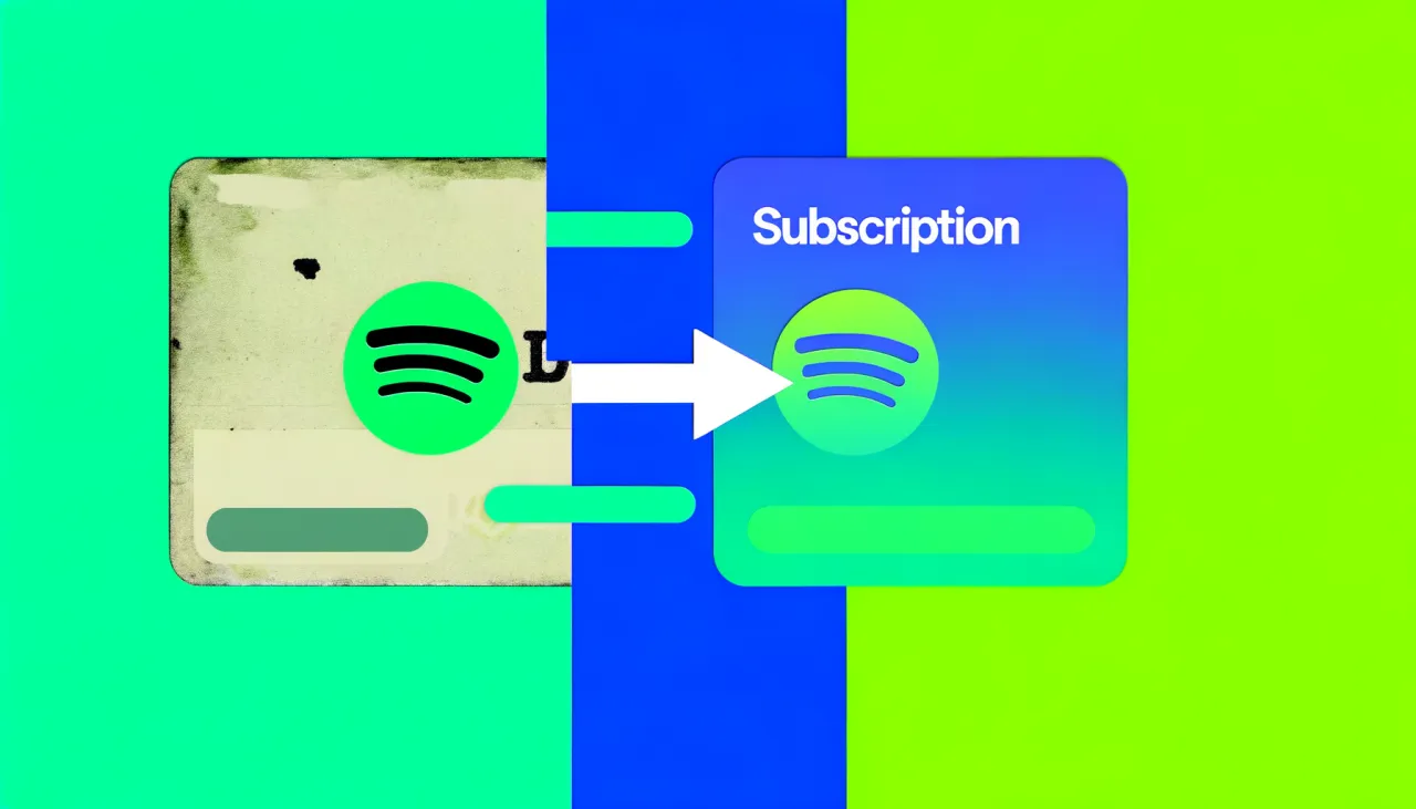 Jak aktywować kod Spotify Premium i uniknąć problemów?