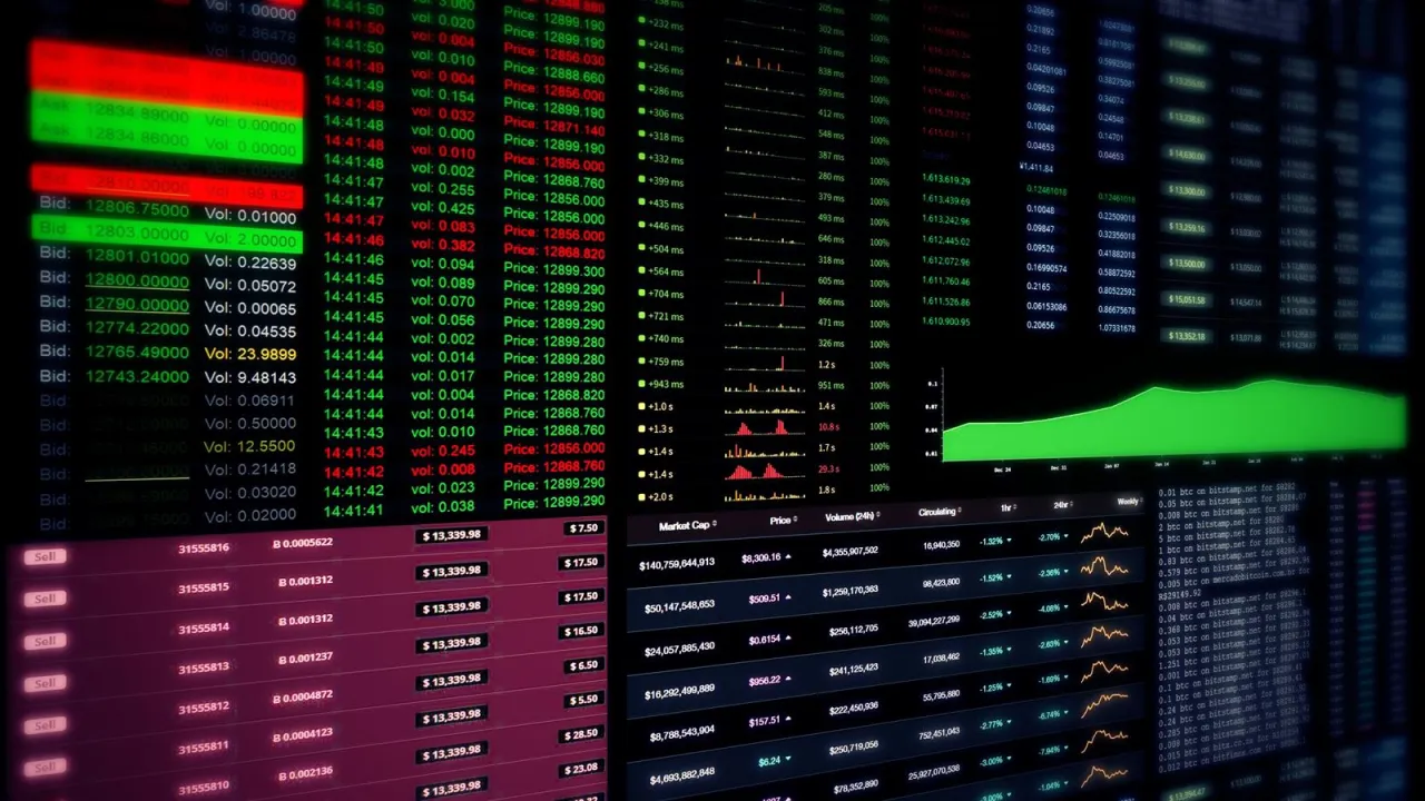 Binance czy BitBay - Która giełda kryptowalut jest bardziej niezawodna?