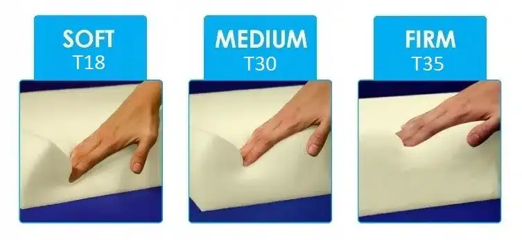 Jaką grubość pianki tapicerskiej na krzesła wybrać dla wygody?