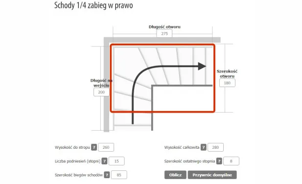 Jak obliczyć metry kwadratowe schodów i uniknąć kosztownych błędów