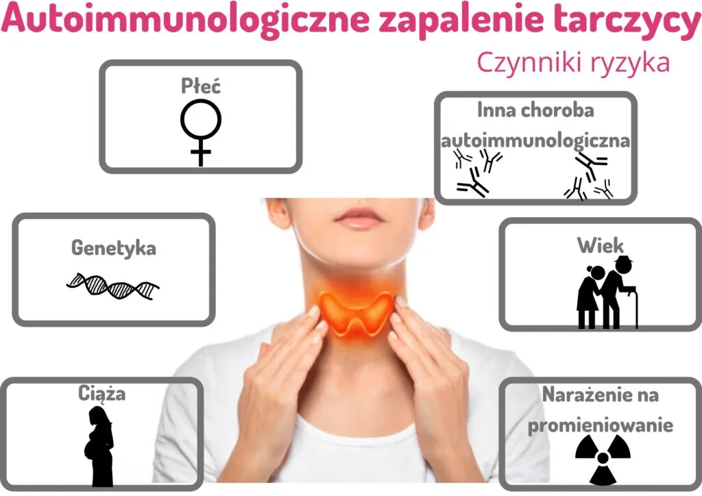 Wysokie anty-TG: Czy tarczyca woła o pomoc? Objawy i leczenie