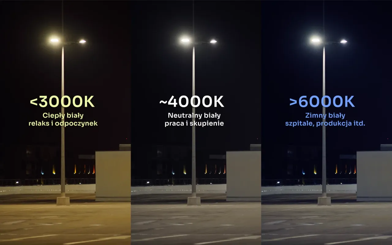 Jak uzyskać nowe oświetlenie uliczne? Krok po kroku poradnik